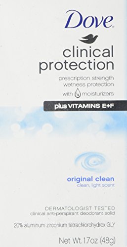 Dove Clinical Protection Original Clean, 1.7 oz — 24 Per Case