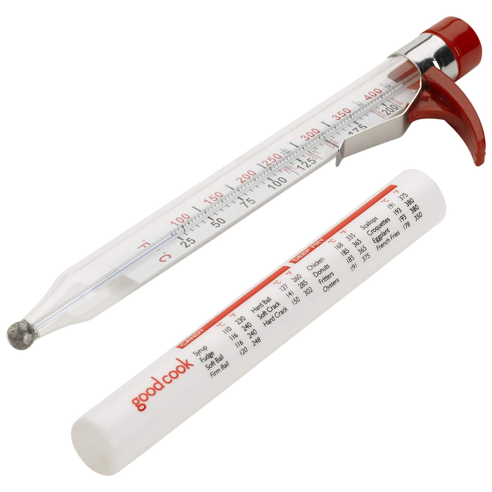 GoodCook Candy Thermometer/144pk