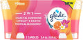 Glade 2 in 1 Candle - Coastal Sunshine Citrus & Exotic Tropical Blossom, 3.4 oz — 6 Per Case