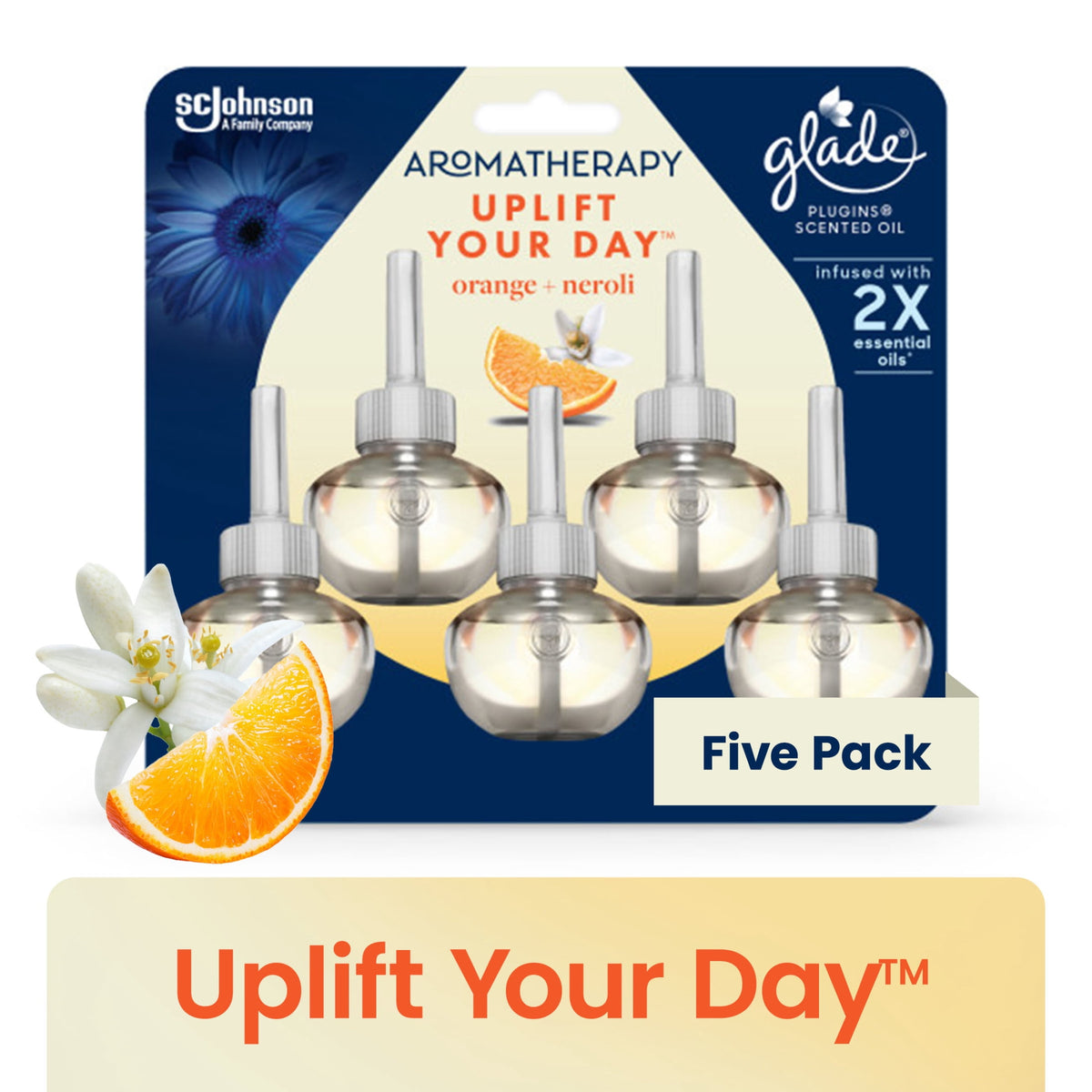 Glade Aromatherapy Piso 2+1 Starter Kit - Uplift Your Day, 1.34 ml — 5 Per Case