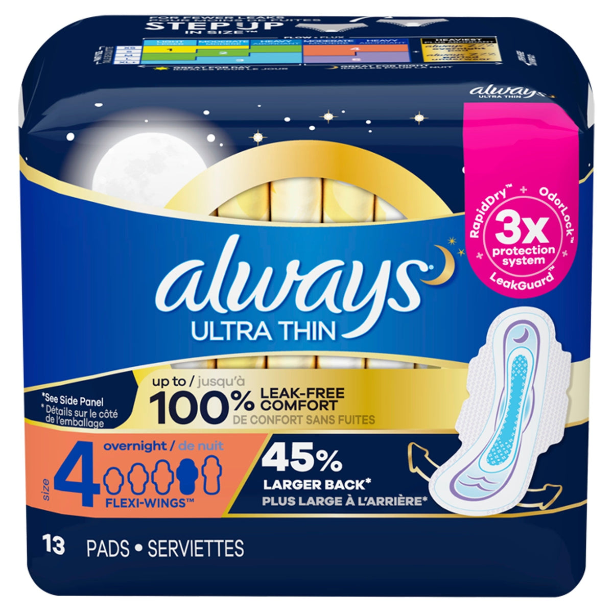 Always Ultra Thin W/wng Sz4 Uns 6 — Case of 8